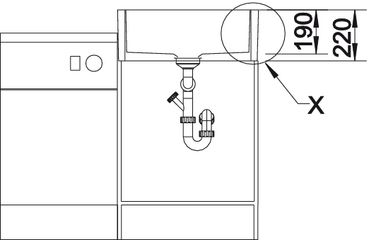 Схема встраивания 3 для мойки Blanco Panor 60 два отверстия глянцевый белый 514501